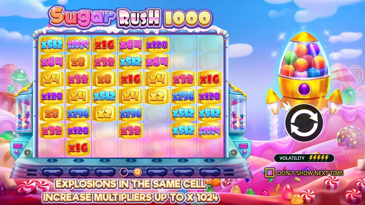 Five Common Mistakes Canadian Players Make With Sugar Rush 1000