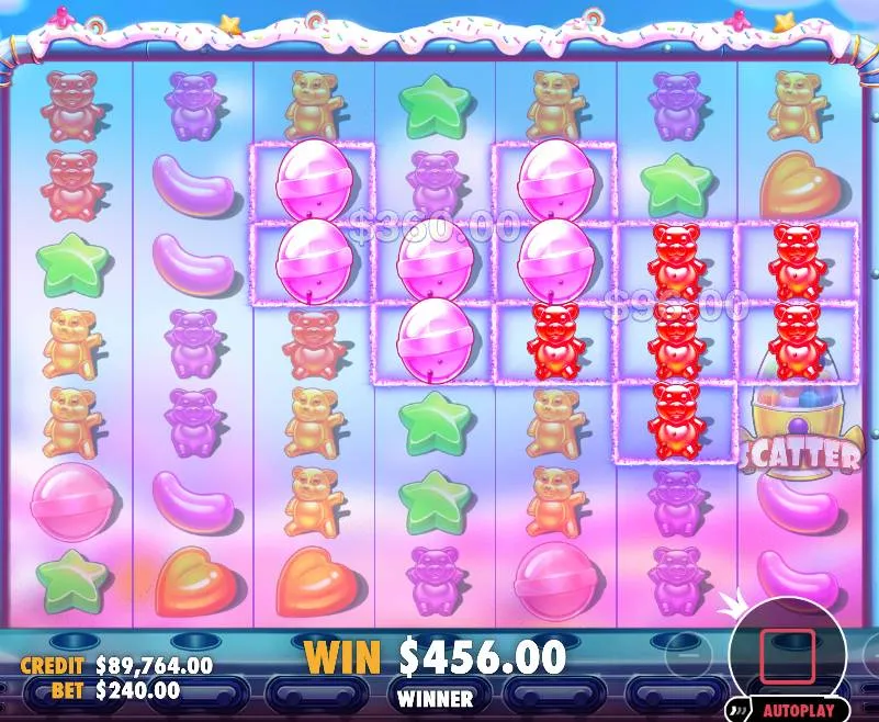 Sugar Rush 1000 Bonus Features